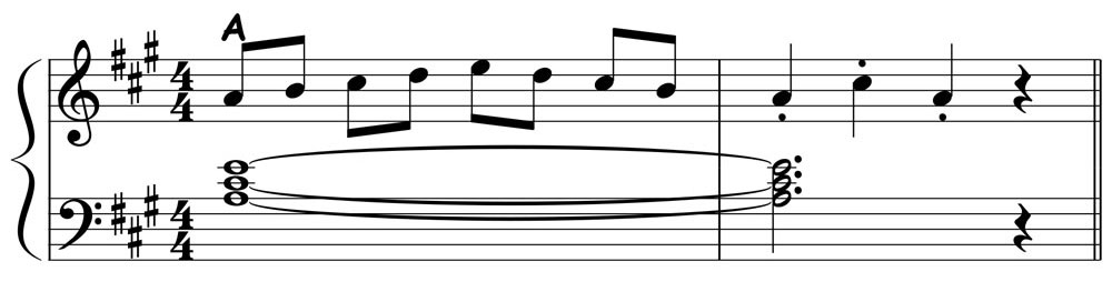 piano music score showing an a major pentascale played over an a major triad