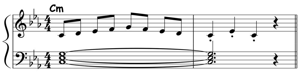 piano music score showing a c minor pentascale played over a c minor triad