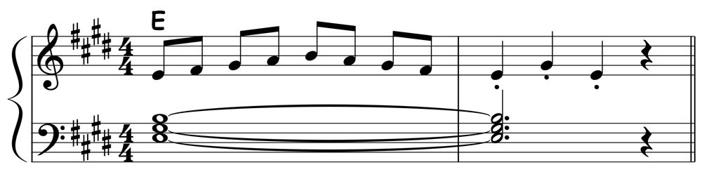 piano music score showing an e major pentascale played over an e major triad