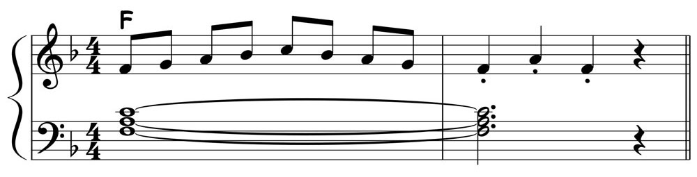 piano music score showing an f major pentascale played over an f major triad