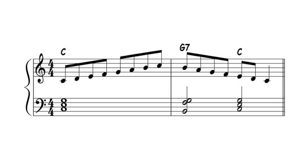major scales practice featured
